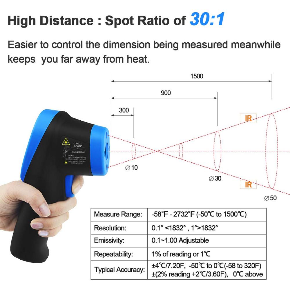 -50℃ to 1500℃ Laser Thermomete - Industrial Infrared Laser recension och pris