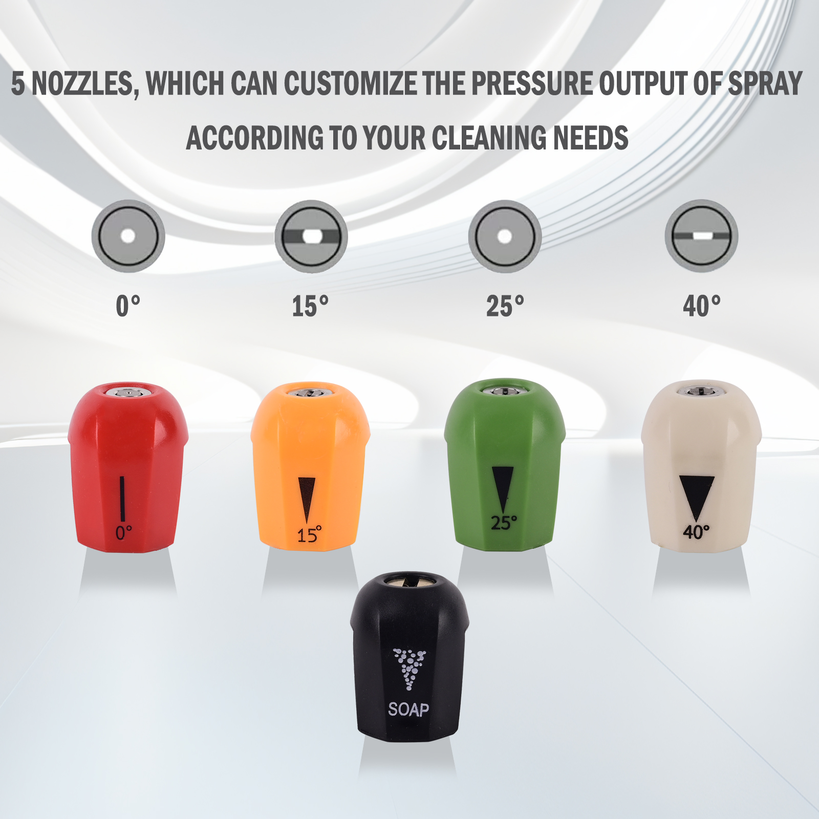 Pressure Washer Nozzle Tips 5  - Laser Nozzle Ceramic recension och pris