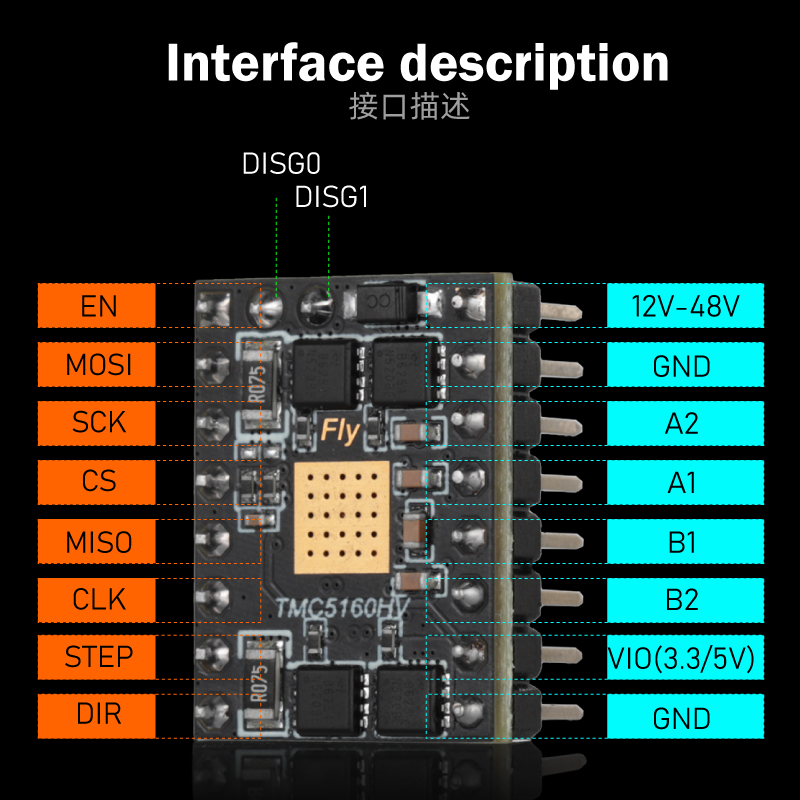 Mellow 48V Fly TMC5160 HV Max  - Stepper Driver Cnc recension och pris