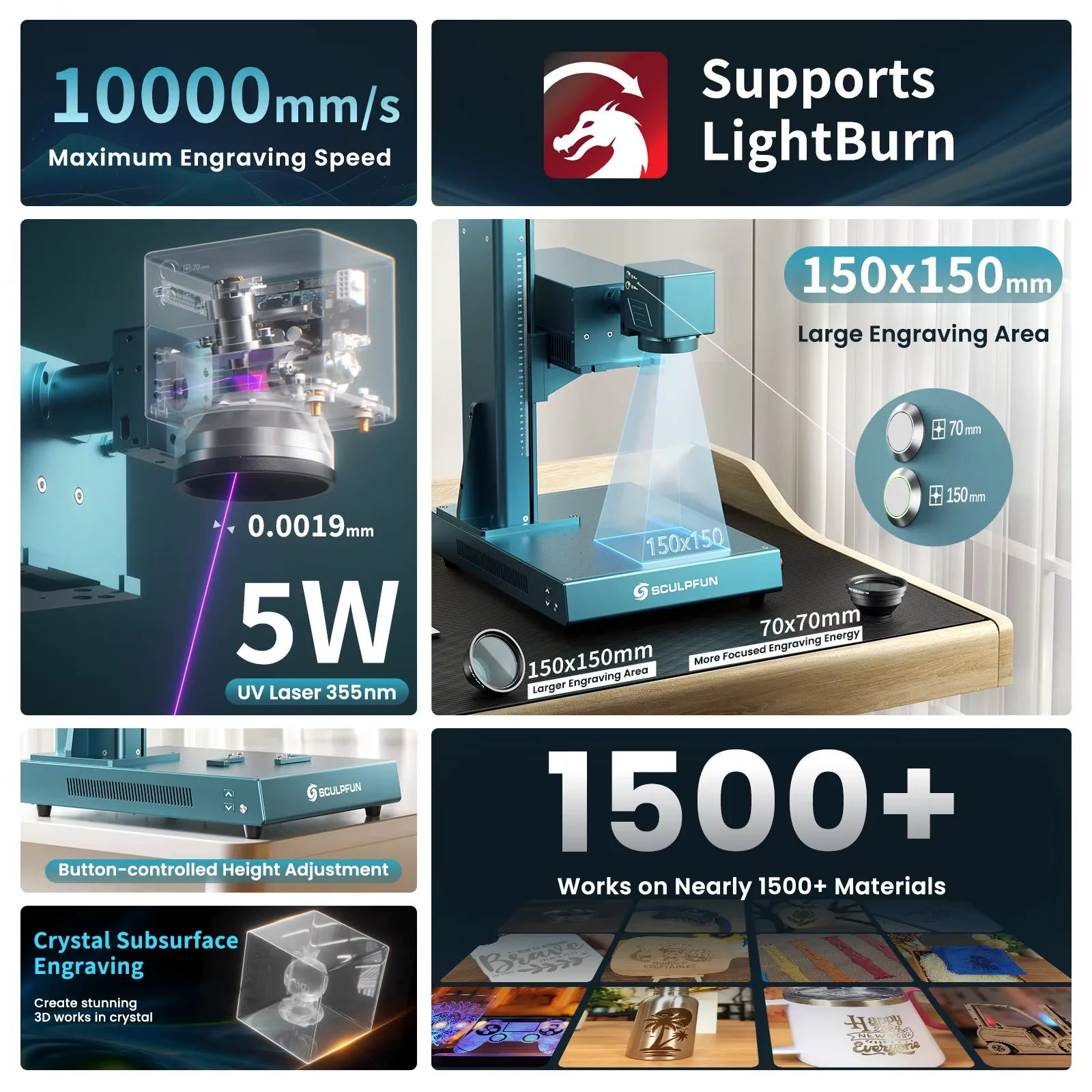 SCULPFUN V5 UV Laser Engraver  - Industrial Grade Laser Engraver recension och pris