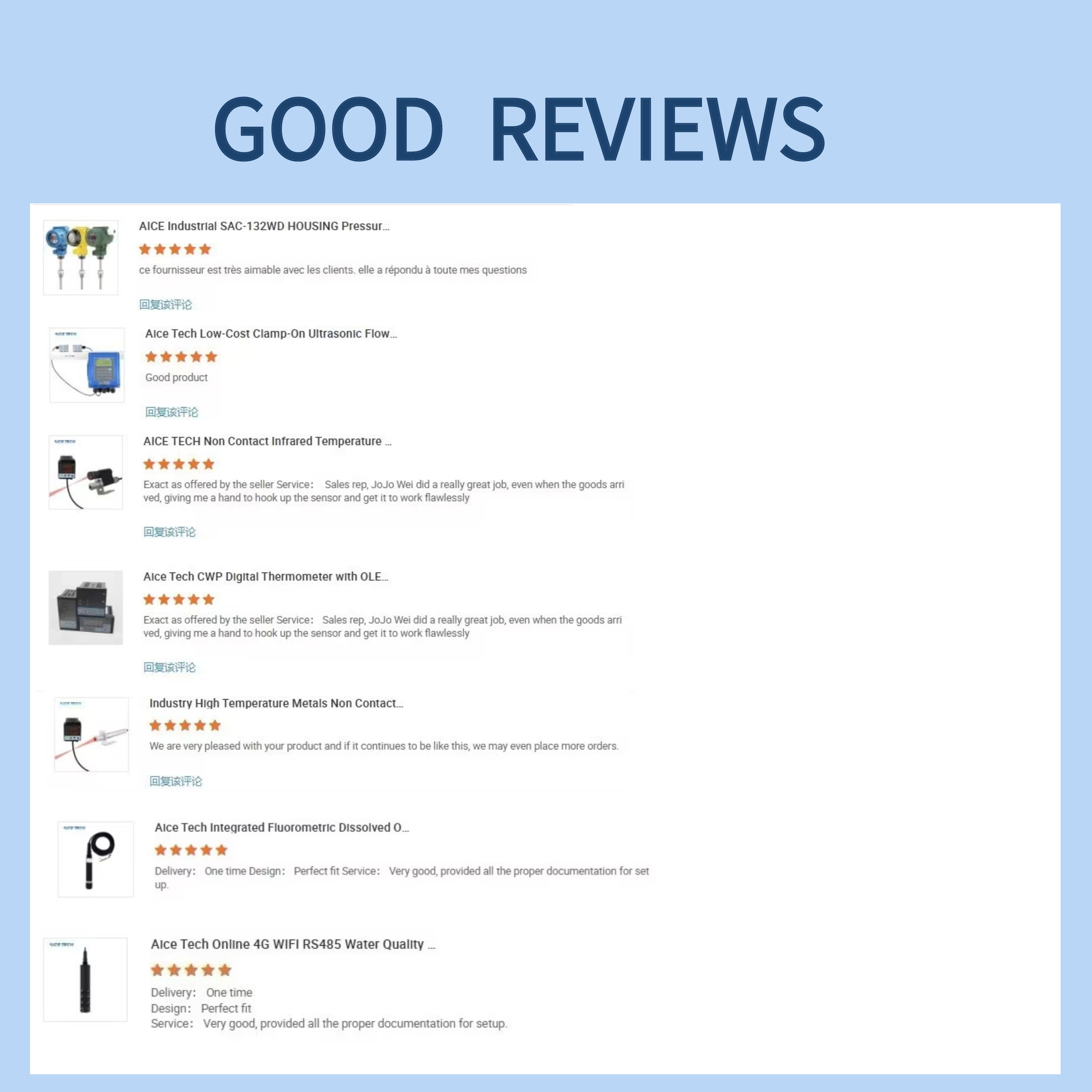 Industrial-Grade Non Contact I - Industrial Laser Temperature Sensor recension och pris