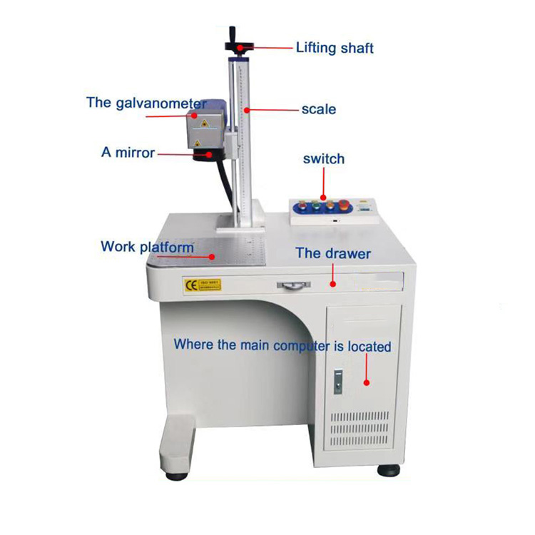Hot Sale Industrial-grade Cabi - Industrial Grade Laser Engraver recension och pris