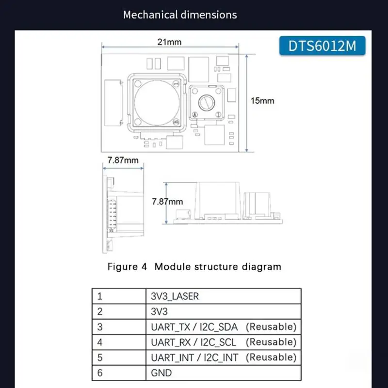 20m High Integrated DToF Laser - Industrial Infrared Laser recension och pris