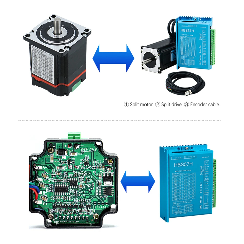 MHCNC Nema23 Closed Loop Stepp - Stepper Driver Cnc recension och pris