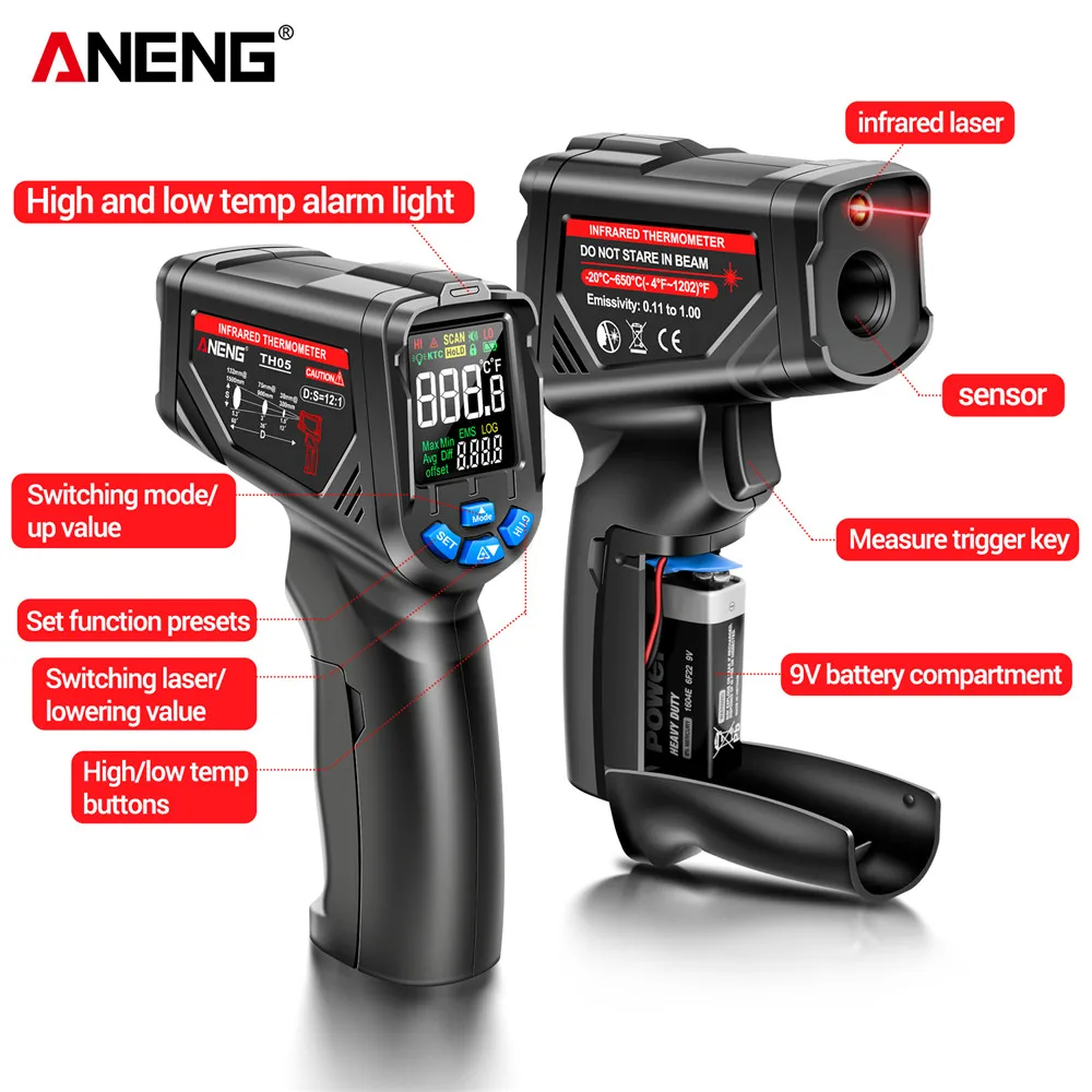 Sensor Gun Circuit Industrial  - Industrial Laser Temperature Sensor recension och pris