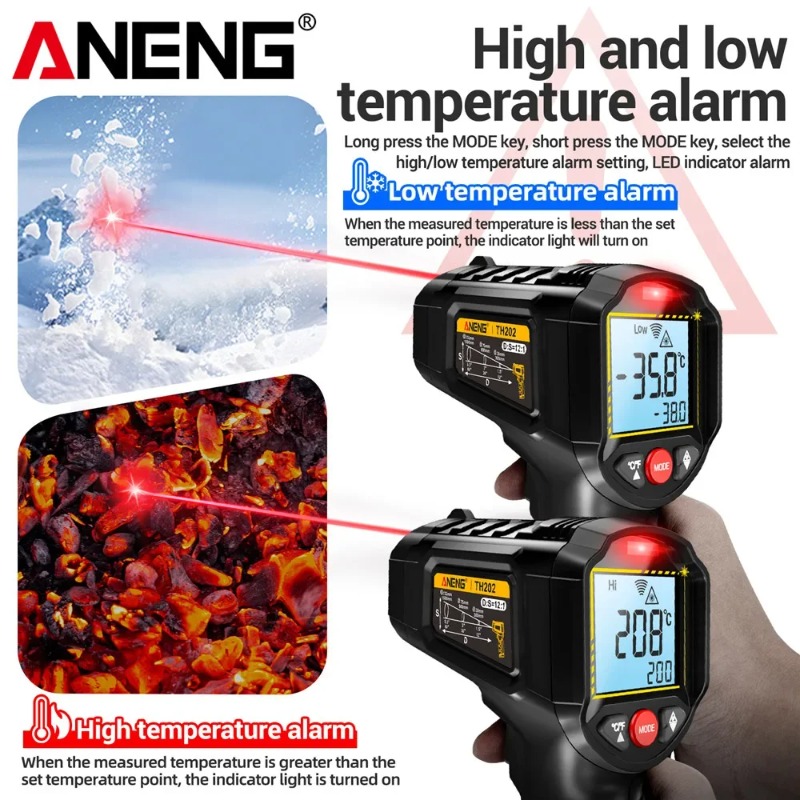 ANENG TH202 Industrial Handhel - Industrial Infrared Laser recension och pris
