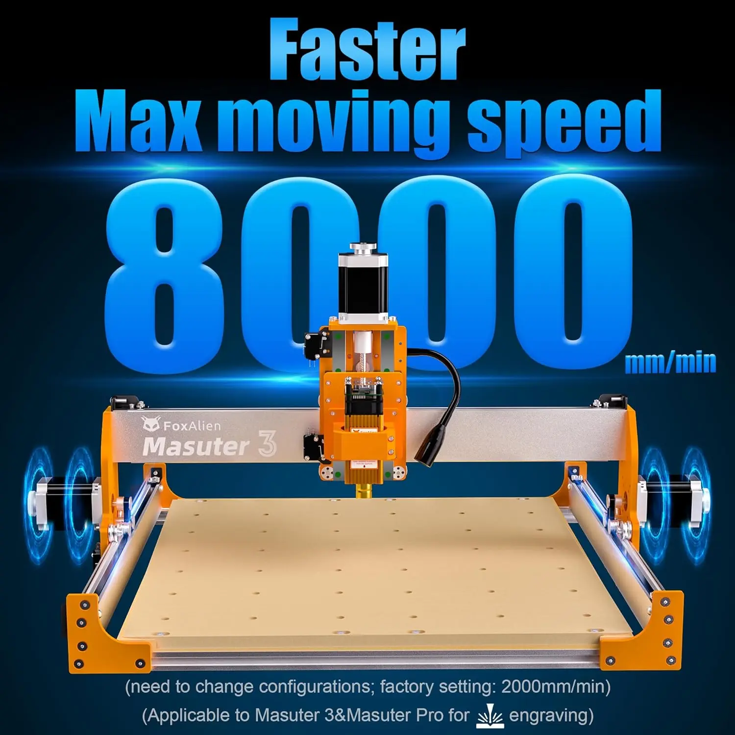 Stepper Motors Upgrade Kit For - Stepper Driver Cnc recension och pris
