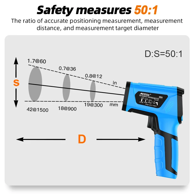 Digital Non-contact Infrared T - Industrial Infrared Laser recension och pris
