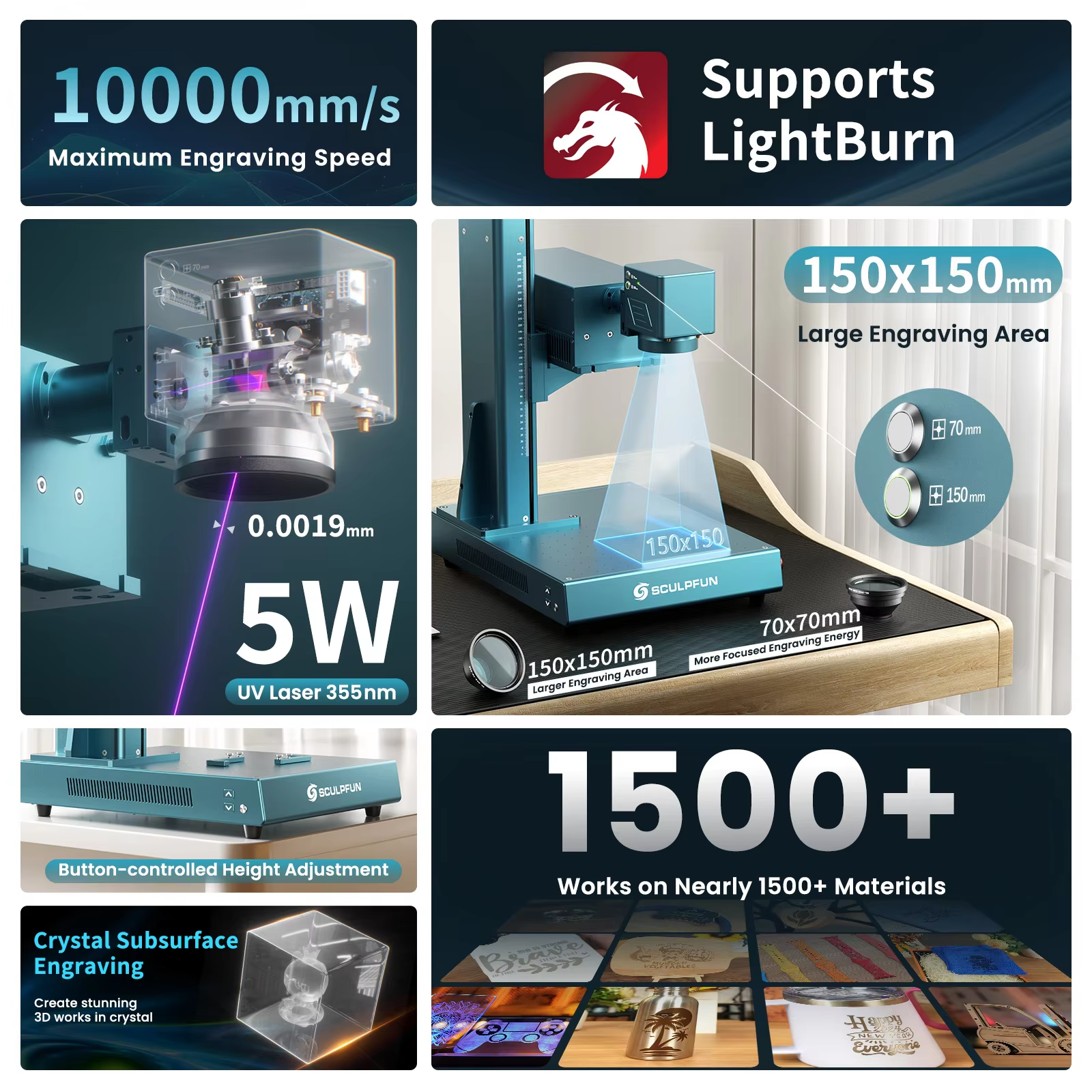 SCULPFUN V5 UV Laser Engraver  - Industrial Grade Laser Engraver recension och pris