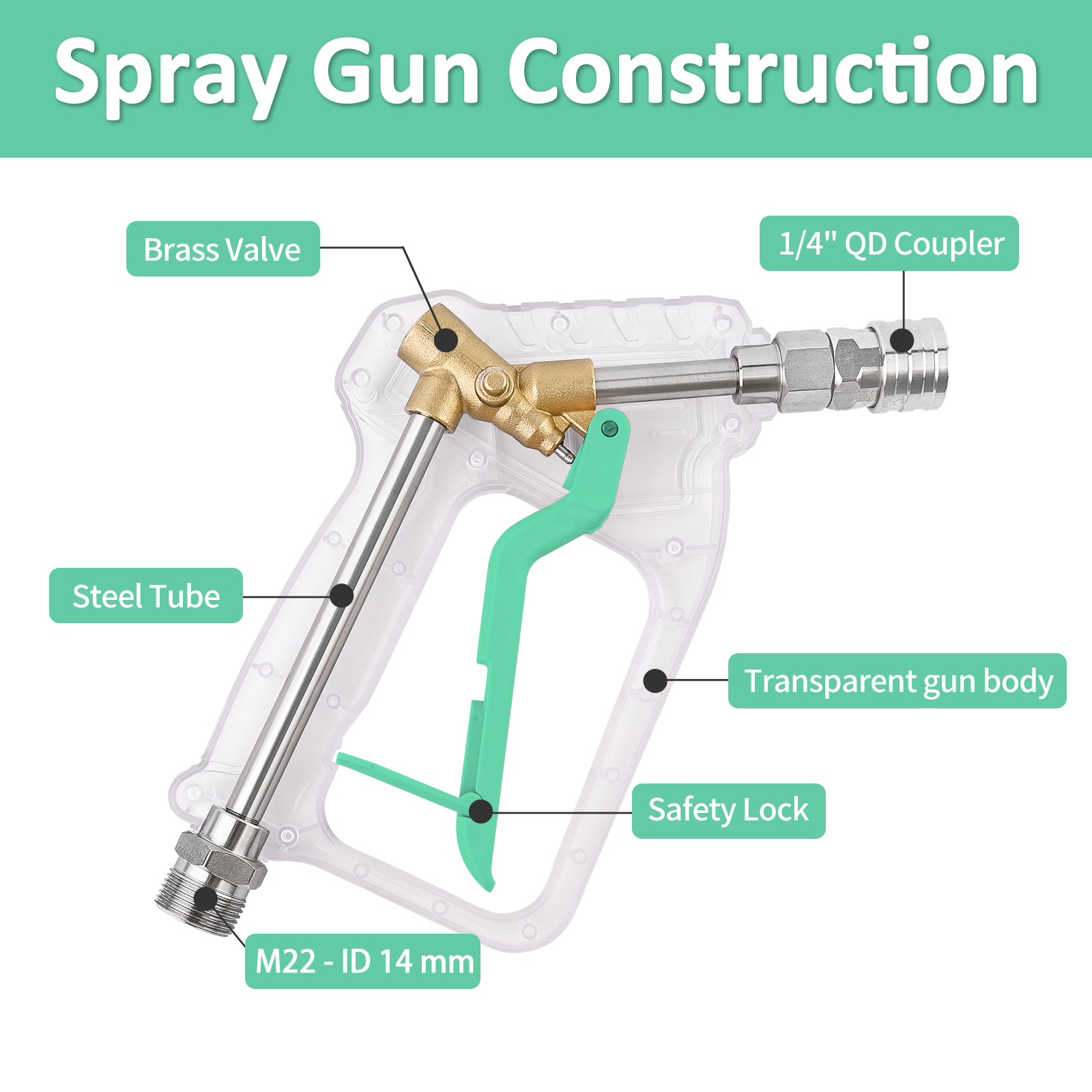 Pressure Washer Gun Kit - Conv - Laser Nozzle Ceramic recension och pris